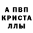 Бутират оксибутират Rina Cristal